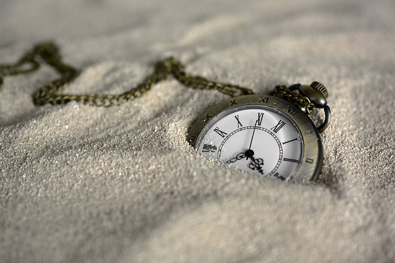 Time Loop Avoidance